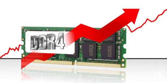 2025 DDR4 price rise