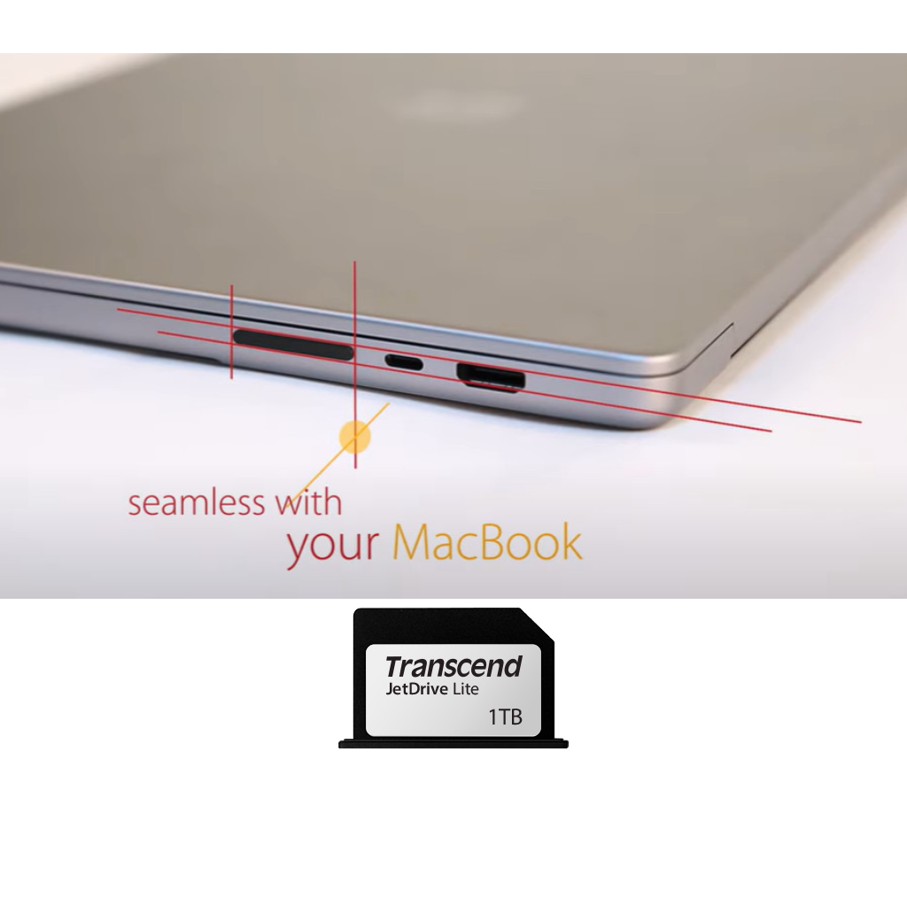 image for 128GB Transcend JetDrive Lite 330