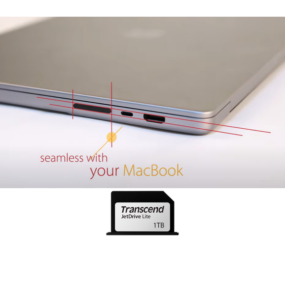 image for 128GB Transcend JetDrive Lite 330